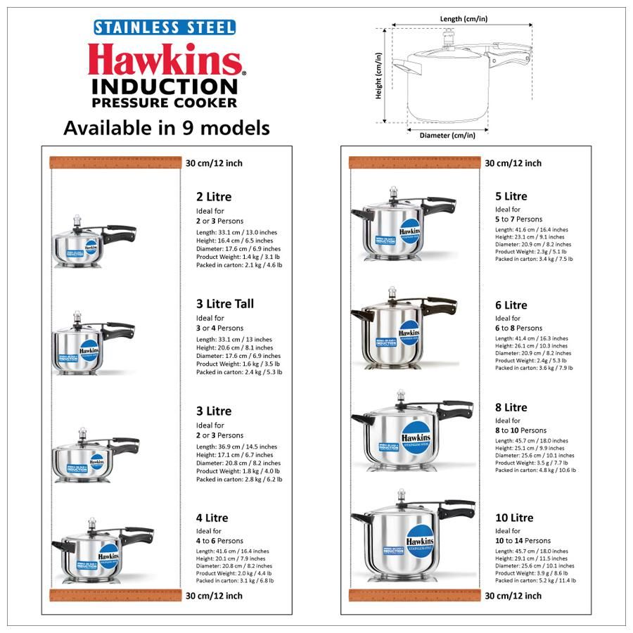 Hawkins Stainless Steel Pressure Cooker HSS15, 1.5 L