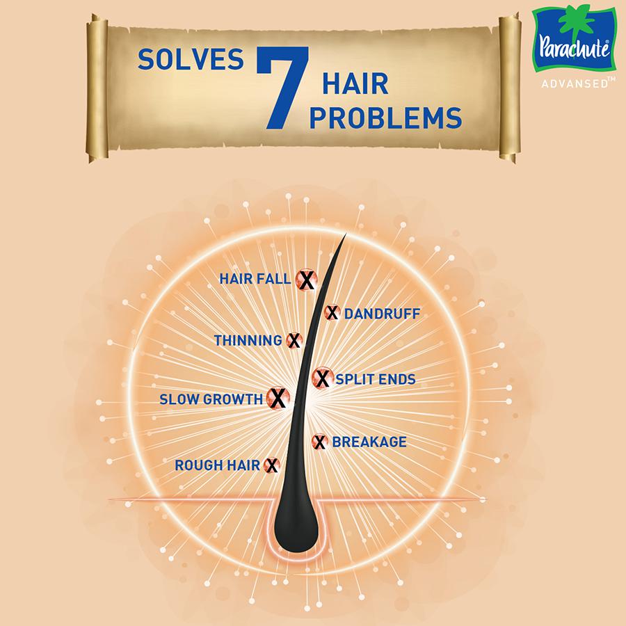 Parachute Advansed Ayurvedic Coconut Hair Oil