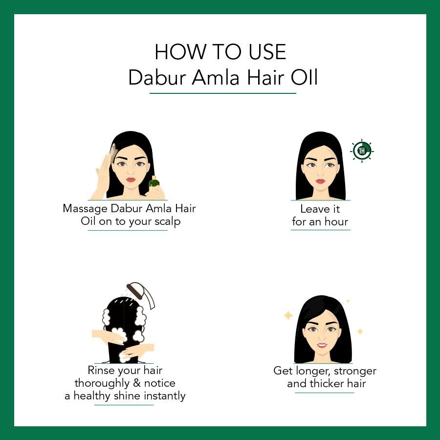 Dabur Amla Hair Oil - For Strong, Long & Thick Hair