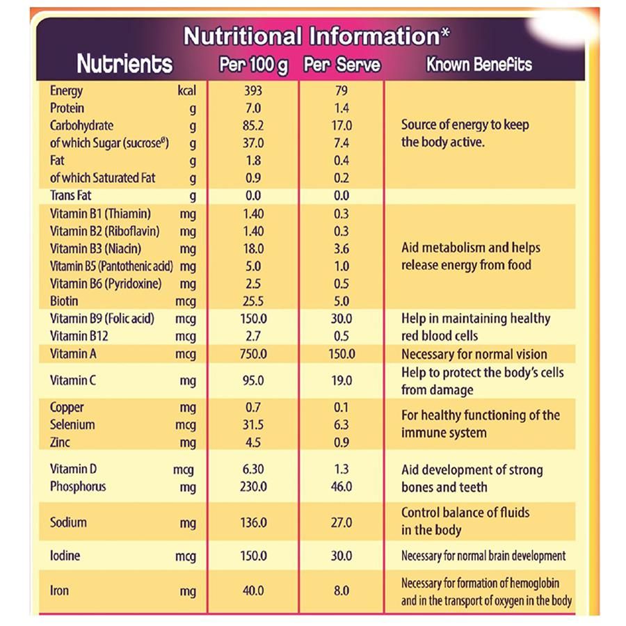 Cadbury Chocolate Health Drink - Bournvita (Jar)