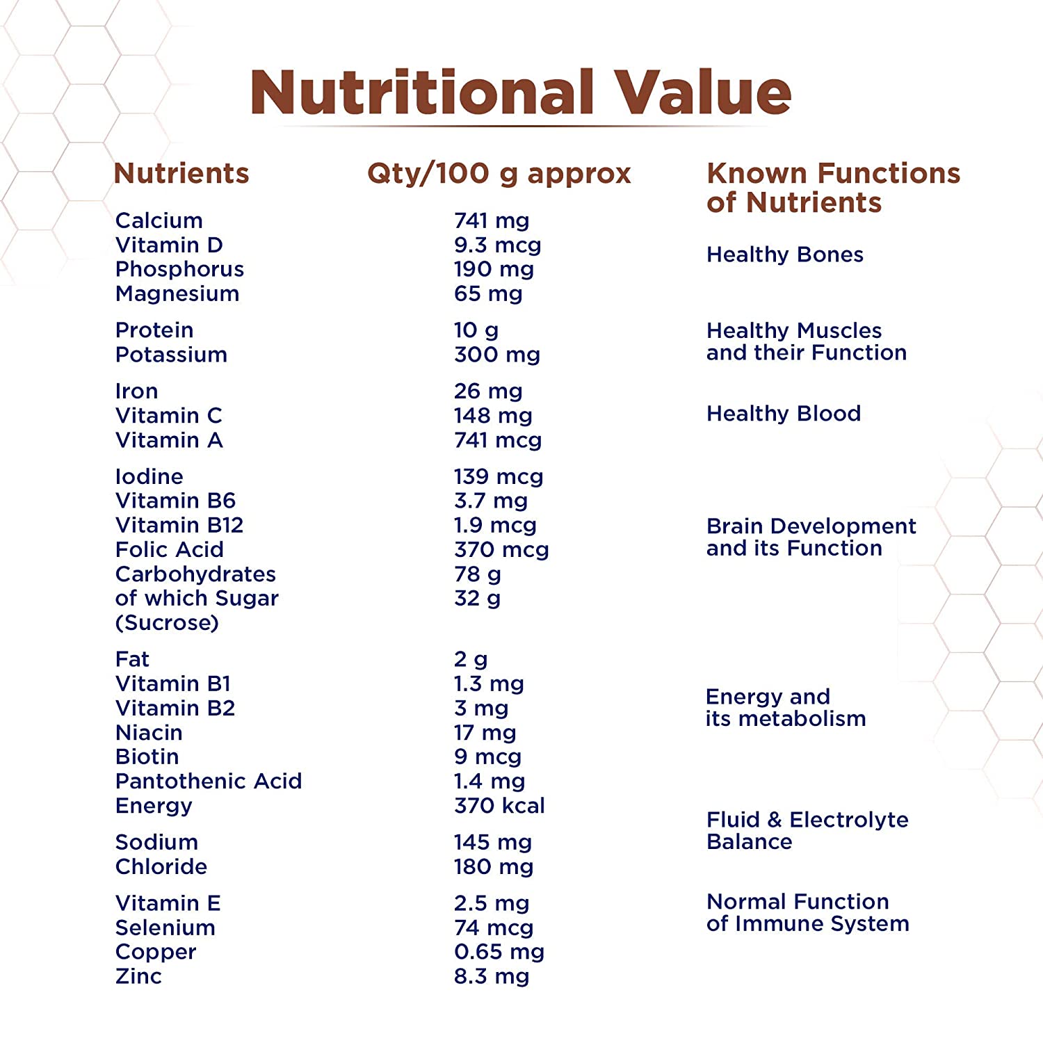 Horlicks Health & Nutrition Drink Chocolate