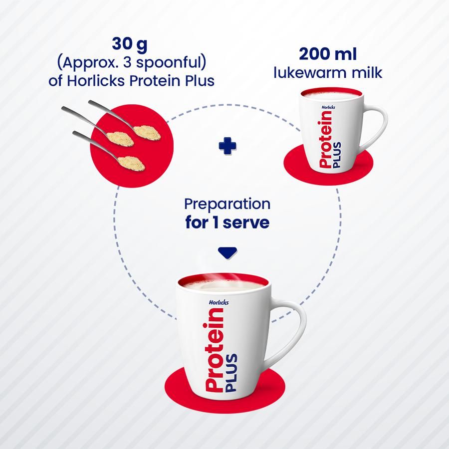 Horlicks Protein Plus, Vanilla