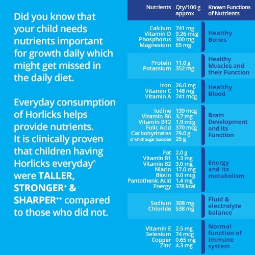 Horlicks Health & Nutrition drink Pet Jar (Kesar Badam)