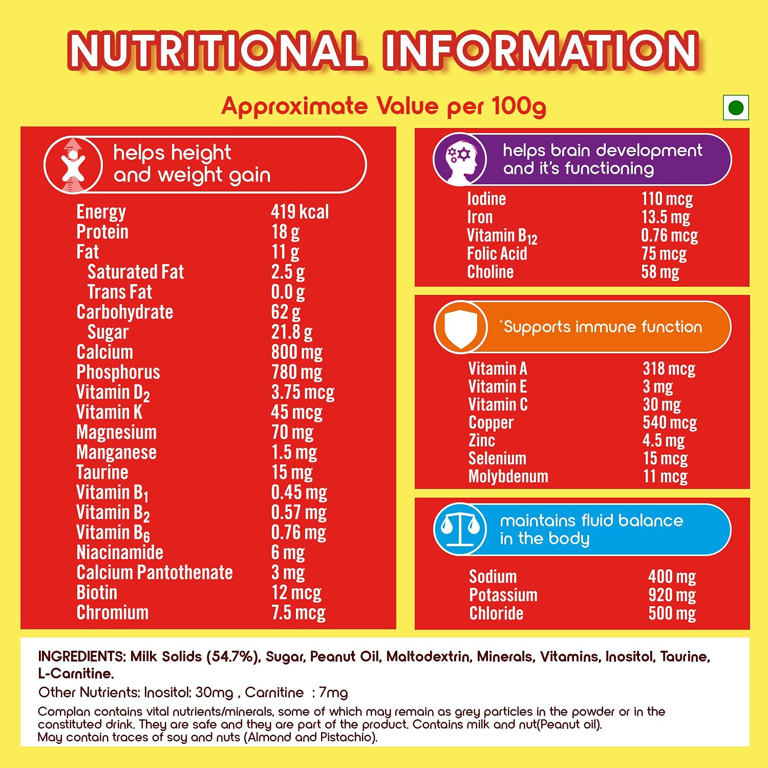 Complan Nutrition and Health Drink Creamy Classic