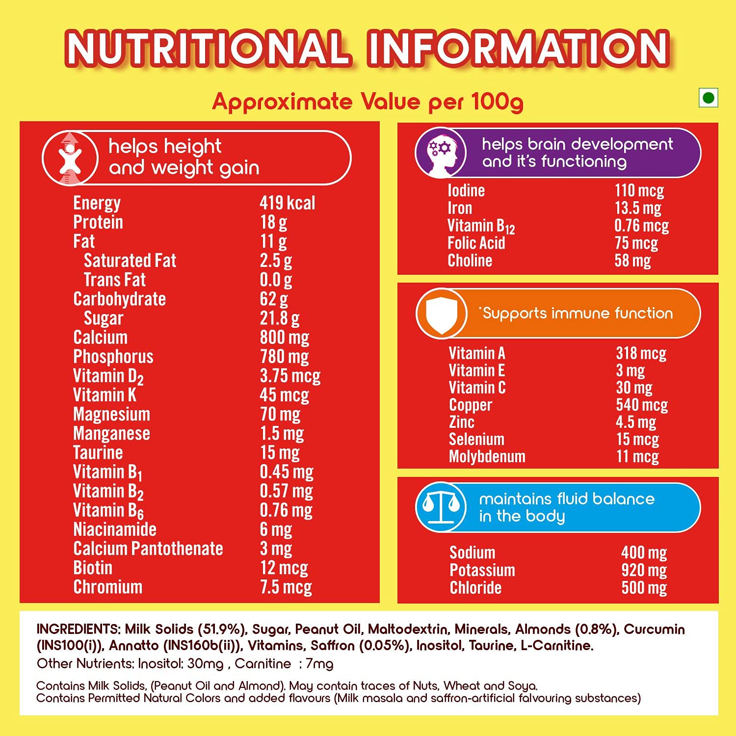 Complan Nutrition and Health Drink Kesar Badam