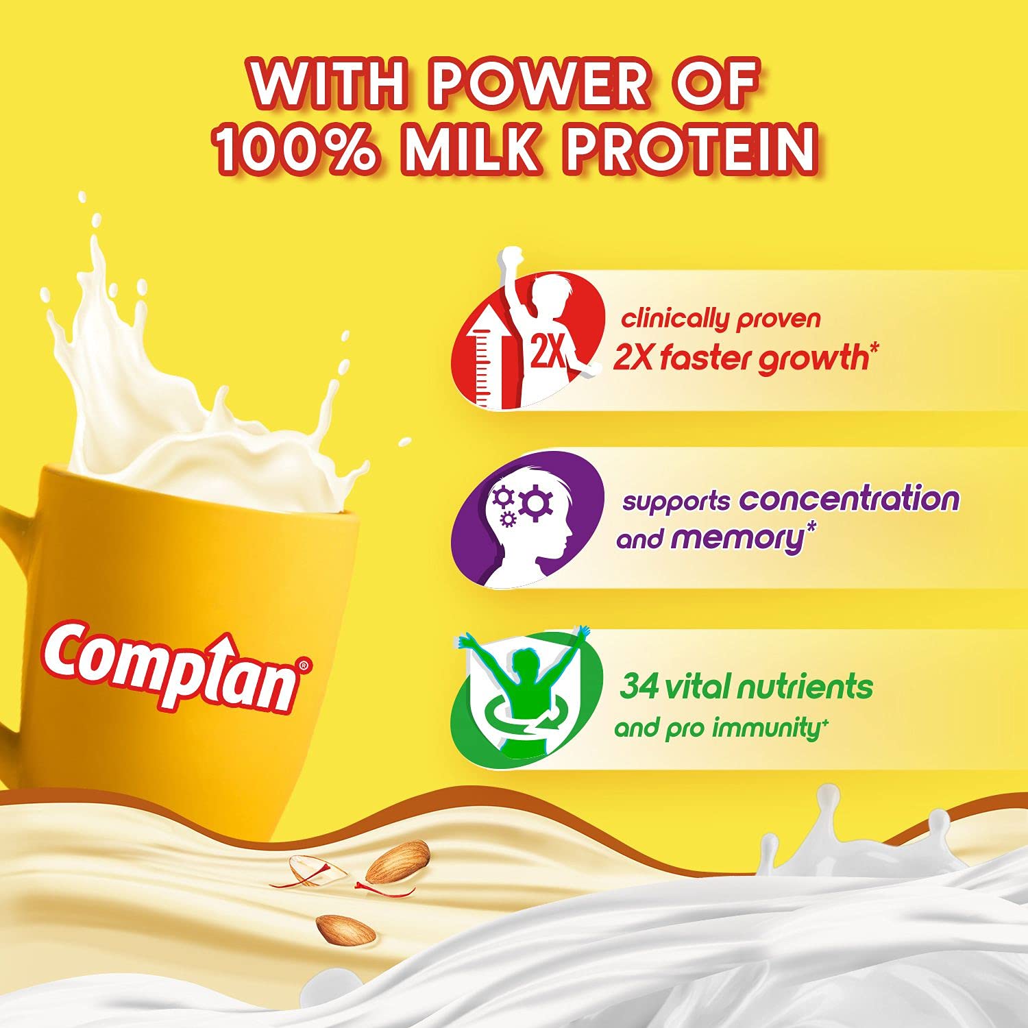 Complan Nutrition and Health Drink Kesar Badam