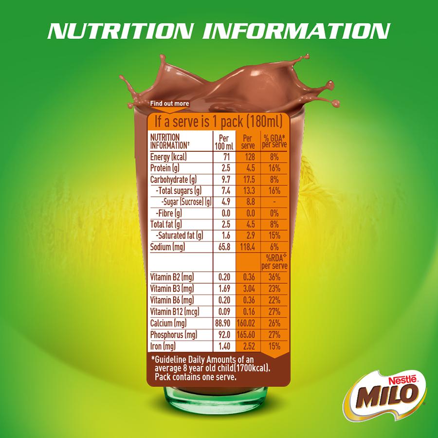 Nestle Milo Cocoa-Malt Milk Beverage,