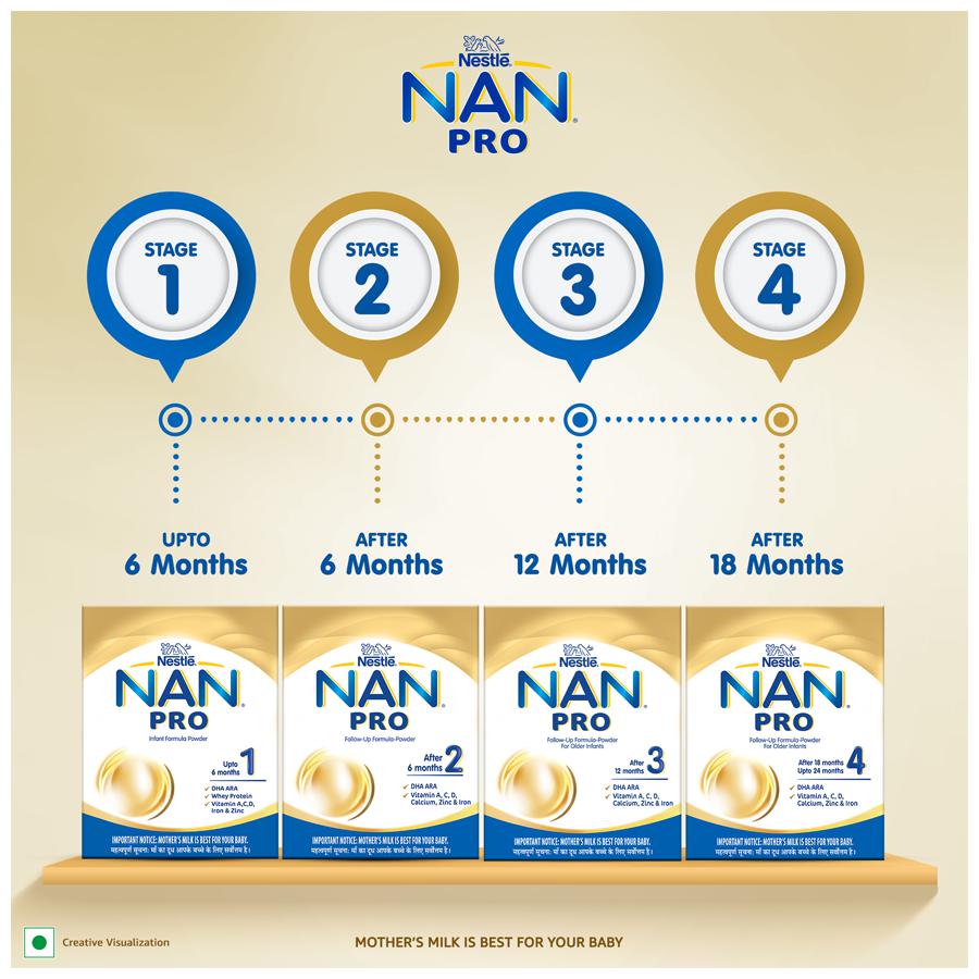 Nestle Nan Pro Follow-Up Formula - Stage 2, After 6 months