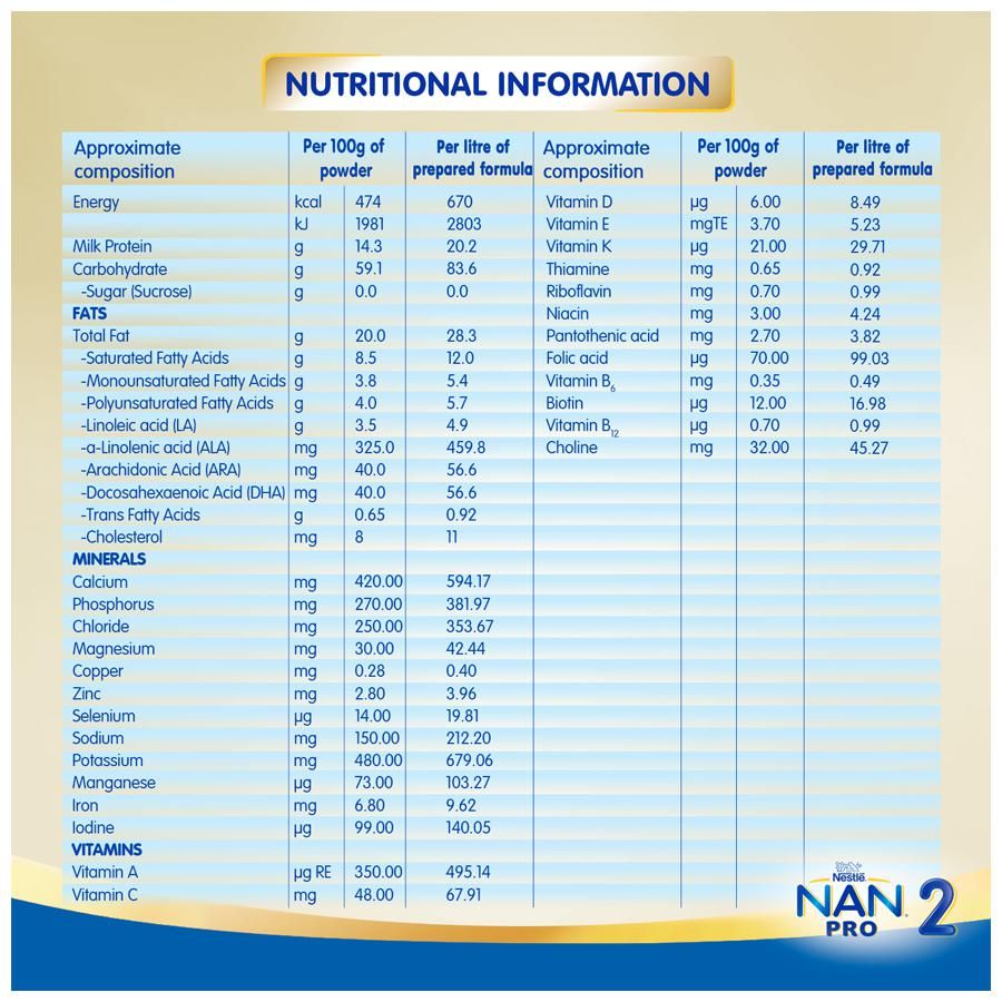 Nestle Nan Pro Follow-Up Formula - Stage 2, After 6 months