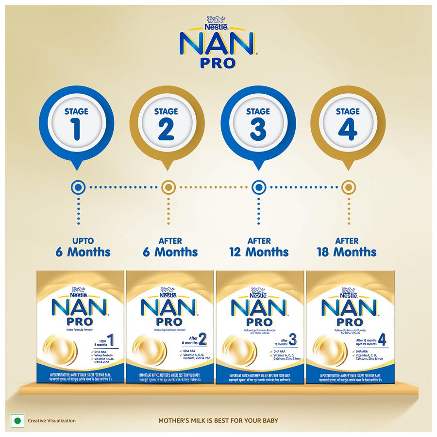 Nestle Nan Pro Follow-Up Formula-Powder - Stage 4, After 18 Months