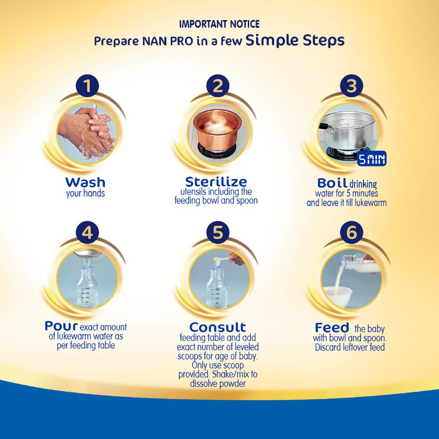 Nestle Nan Pro Infant Formula Powder - Upto 6 Months, Stage 1