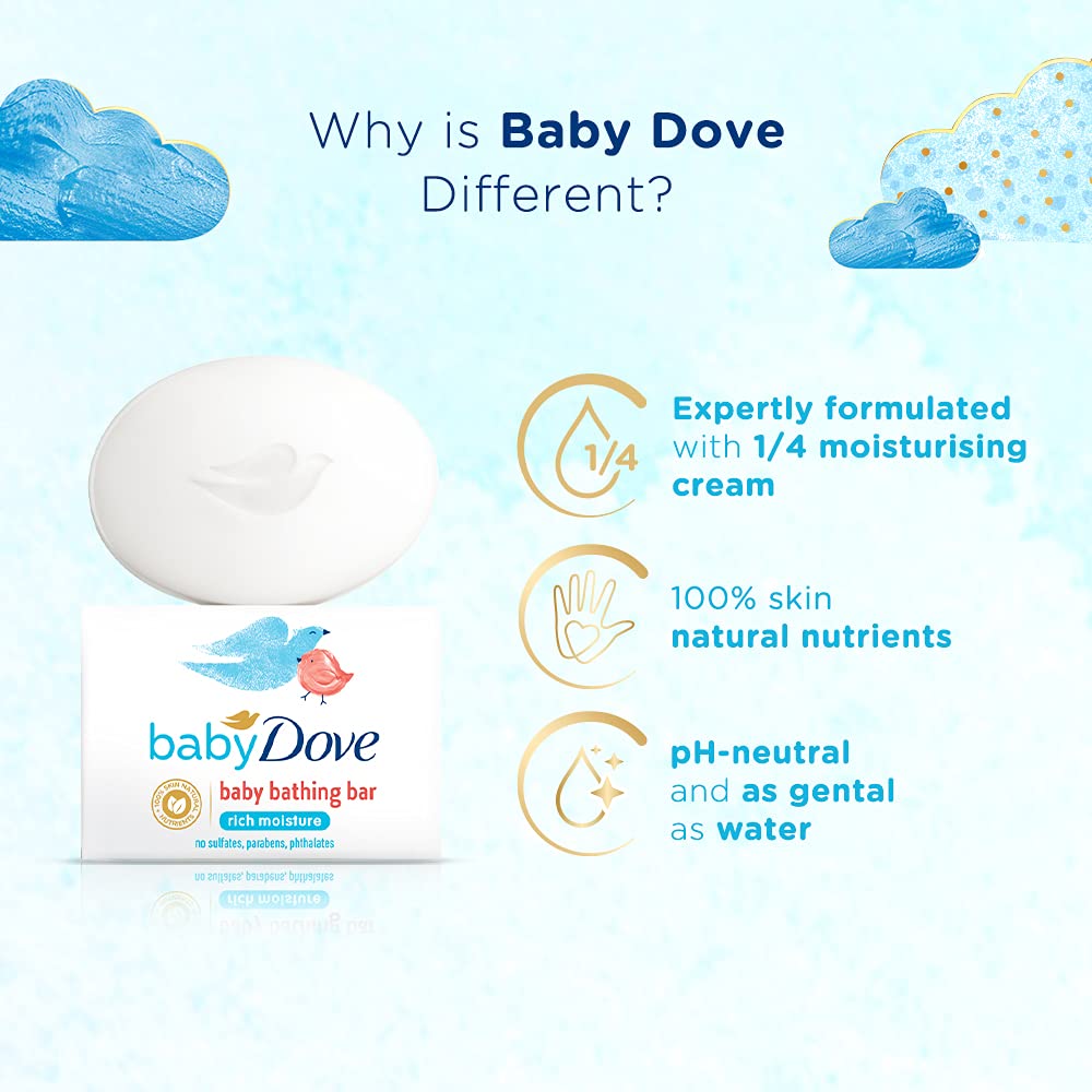 Baby Dove Rich Moisture Bar