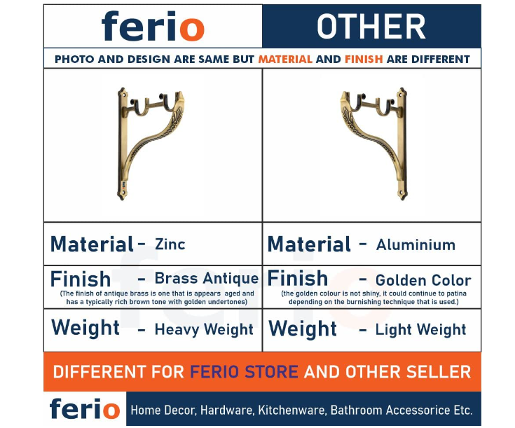 Ferio Double Zinc Antique Brass Jaguar Heavy Curtain Supports for Door and Window Curtain Brackets Set/Holder for 1 Inch Rod 1 Set (Pack of 2 Pcs)